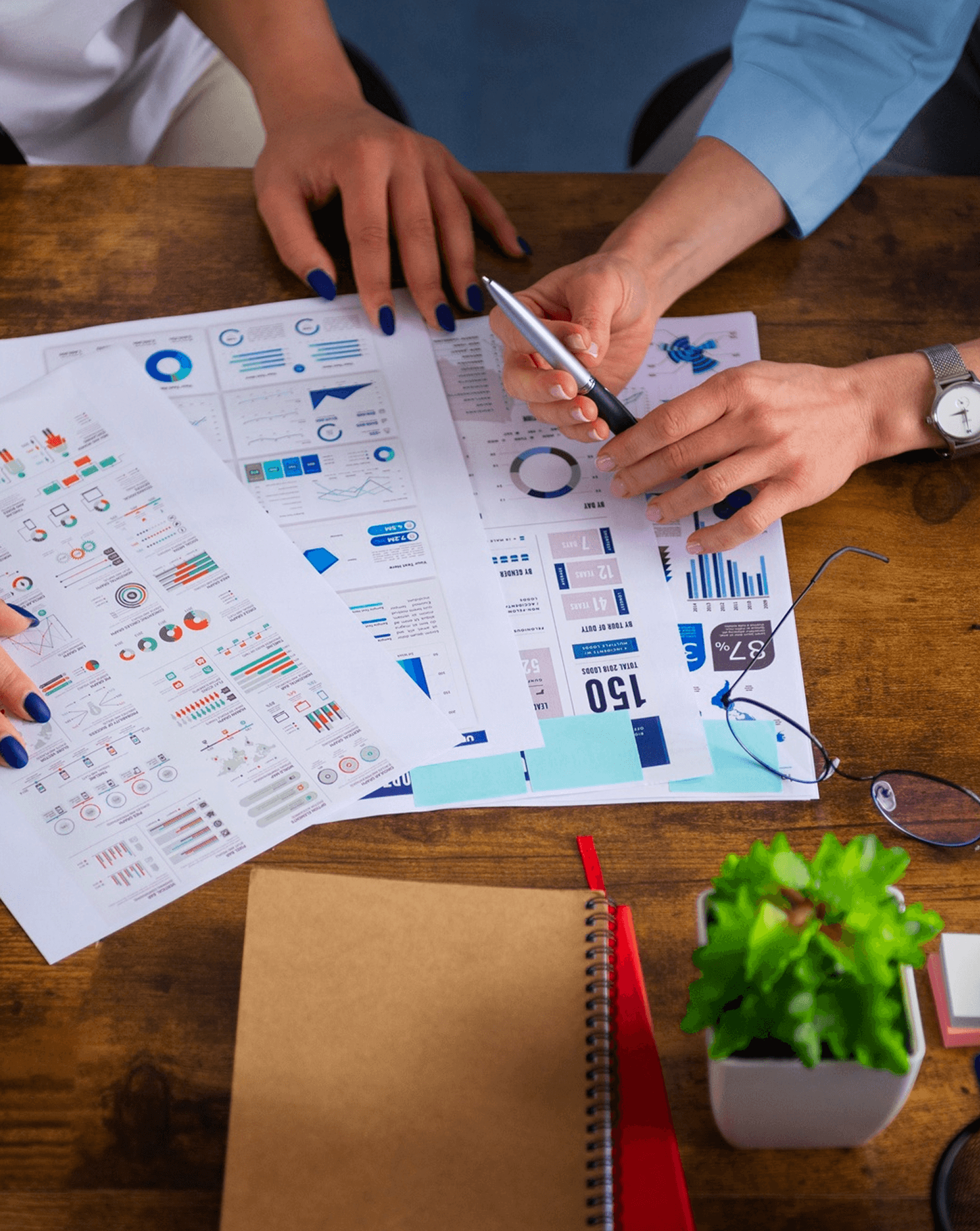 A Focus On Long-Term Results