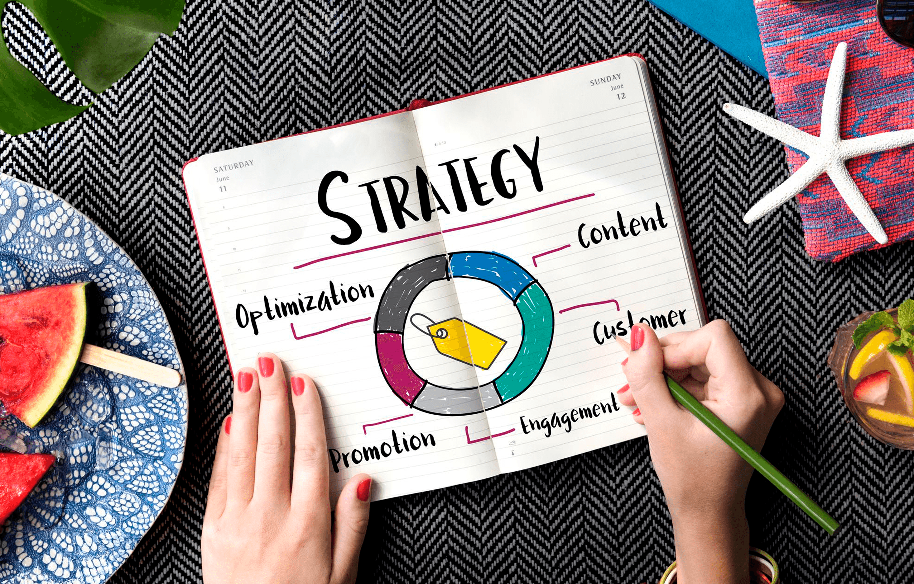 Strategy & Discovery