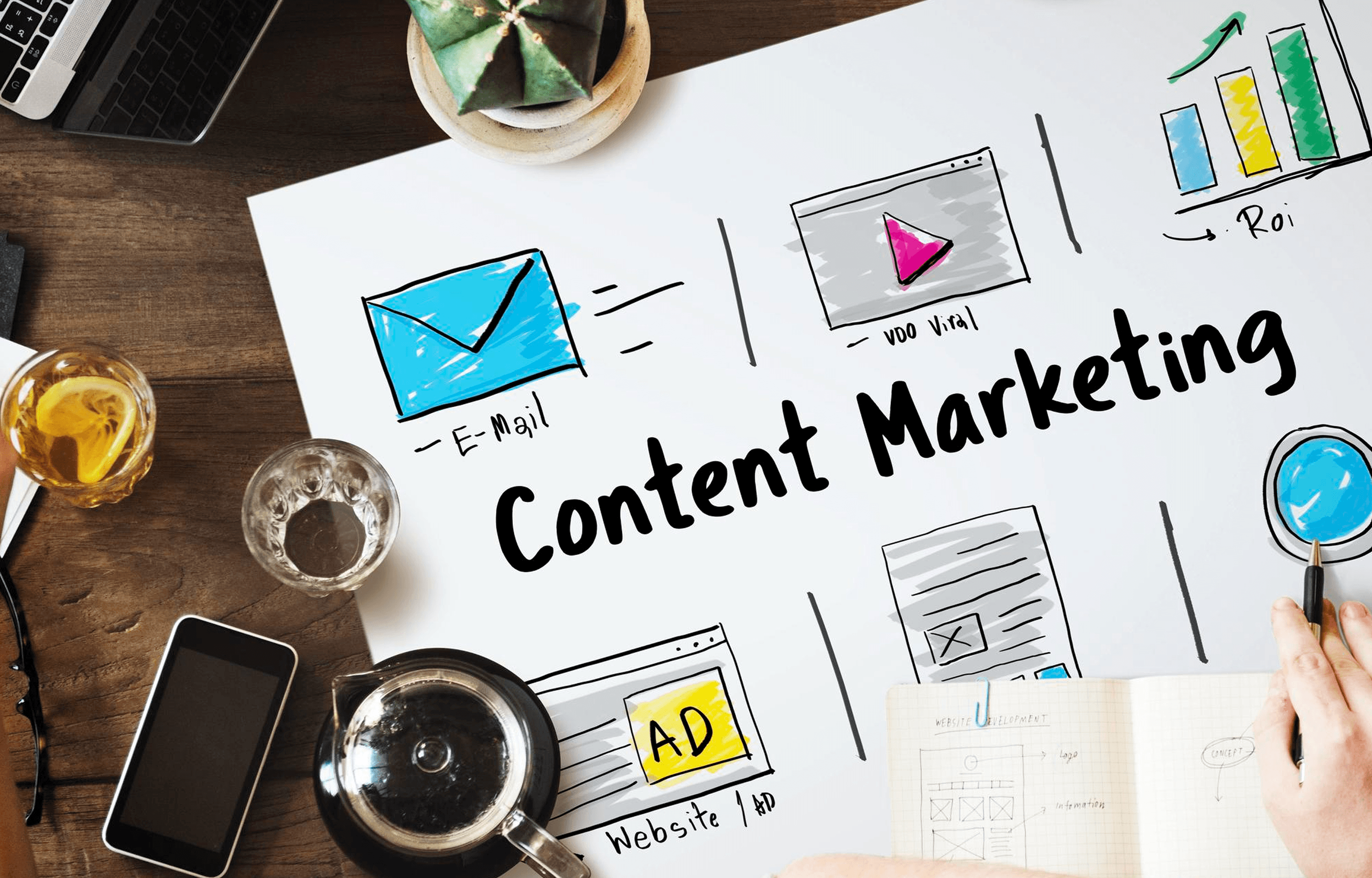 Content Marketing for Lead Generation