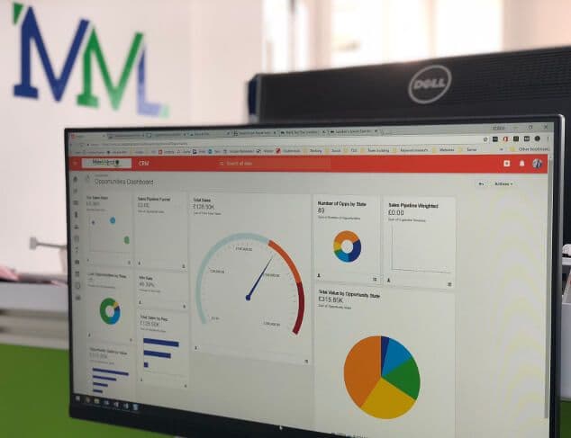 Why we chose Insightly as our CRM system